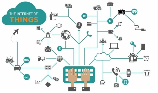 The Internet of Things (IoT): Taking Customer Centricity to a Whole New Level